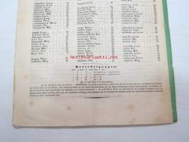 Neue Beiträge zur Kentniss der Dipteren, Dritter Beitrag, Berlin 1855 -saksankielinen hyönteistieteellinen tutkimus -scientific publication in german