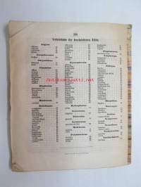 Neue Beiträge zur Kentniss der Dipteren, Achter Beitrag, Berlin 185? -saksankielinen hyönteistieteellinen tutkimus -scientific publication in german