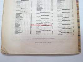 Neue Beiträge zur Kentniss der Dipteren, Achter Beitrag, Berlin 185? -saksankielinen hyönteistieteellinen tutkimus -scientific publication in german