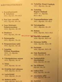 Eero Nelimarkka 1891-1977 Tampereen Nykytaiteen Museo 1.11.1984-27.1.1985. Näyttelyluettelo