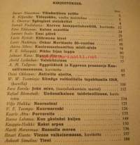 Nuori Suomi - XXVIII Joulualbumi 1918