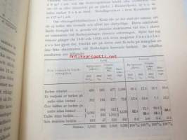 Voiko verkkopyynti tuhota muikkukannan? - Muikkukannan kokoumusta koskevain tutkimustulosten antama vastaus. -eripainos Suomen Kalatalous nide 3 1914-15