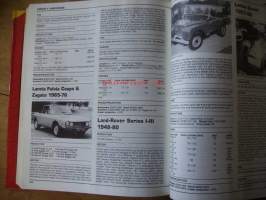 NEW COMPLETE BOOK OF COLLECTIBLE CARS 1930-80  1987 by Richard Langworth (Author)