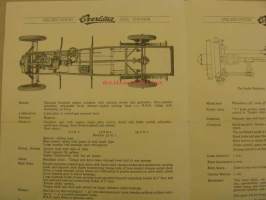 Overland one-tonner kuorma-auto myyntiesite