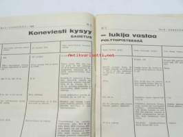 Koneviesti 1968 nr 5, sis. mm. seur. artikkelit / kuvat / mainokset; Massey-Ferguson uutuudet Mf-135 - MF-178, Lapiorullaäke muokkausominaisuuksista,