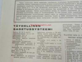 Koneviesti 1968 nr 5, sis. mm. seur. artikkelit / kuvat / mainokset; Massey-Ferguson uutuudet Mf-135 - MF-178, Lapiorullaäke muokkausominaisuuksista,