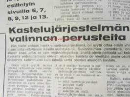 Koneviesti 1968 nr 5, sis. mm. seur. artikkelit / kuvat / mainokset; Massey-Ferguson uutuudet Mf-135 - MF-178, Lapiorullaäke muokkausominaisuuksista,