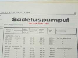 Koneviesti 1968 nr 5, sis. mm. seur. artikkelit / kuvat / mainokset; Massey-Ferguson uutuudet Mf-135 - MF-178, Lapiorullaäke muokkausominaisuuksista,