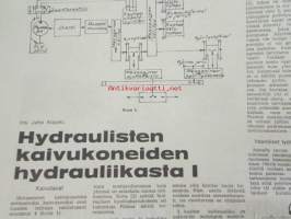 Koneviesti 1968 nr 5, sis. mm. seur. artikkelit / kuvat / mainokset; Massey-Ferguson uutuudet Mf-135 - MF-178, Lapiorullaäke muokkausominaisuuksista,