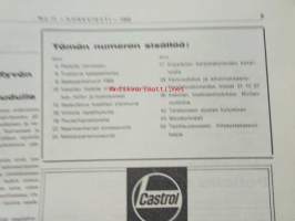 Koneviesti 1968 nr 11, sis. mm. seur. artikkelit / kuvat / mainokset; Pisto 200 yhdistelmäkone, Salaojakaivurien   puutarhatraktorien ja 4-pyöräpientraktorien