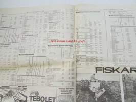Koneviesti 1968 nr 11, sis. mm. seur. artikkelit / kuvat / mainokset; Pisto 200 yhdistelmäkone, Salaojakaivurien   puutarhatraktorien ja 4-pyöräpientraktorien