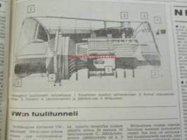Koneviesti 1968 nr 11, sis. mm. seur. artikkelit / kuvat / mainokset; Pisto 200 yhdistelmäkone, Salaojakaivurien   puutarhatraktorien ja 4-pyöräpientraktorien