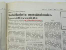 Koneviesti 1968 nr 11, sis. mm. seur. artikkelit / kuvat / mainokset; Pisto 200 yhdistelmäkone, Salaojakaivurien   puutarhatraktorien ja 4-pyöräpientraktorien