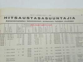 Koneviesti 1968 nr 11, sis. mm. seur. artikkelit / kuvat / mainokset; Pisto 200 yhdistelmäkone, Salaojakaivurien   puutarhatraktorien ja 4-pyöräpientraktorien