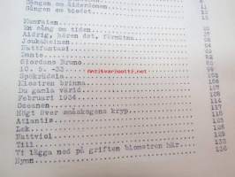 Axel E. Öhman - Dikter, finlandssvenska prosa av en amatör -suomenruotsalaisen harrasterunoilijan kirjaksi sidottu kokoelmaksi vuodelta 1935, mukana myös runoja