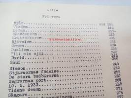 Axel E. Öhman - Dikter, finlandssvenska prosa av en amatör -suomenruotsalaisen harrasterunoilijan kirjaksi sidottu kokoelmaksi vuodelta 1935, mukana myös runoja