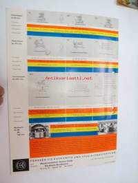 Mischen im Gegenstrom mit Eirich - betoninsekoittimet - myyntiesite / sales brochure