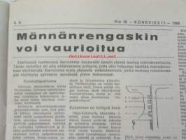Koneviesti 1968 nr 18, sis. mm. seur. artikkelit / kuvat / mainokset; Noukinvaunu-rehunkorjuun erikoiskone, Metsätraktoriurakoitsijan arkipäivää,