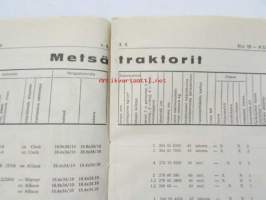 Koneviesti 1968 nr 18, sis. mm. seur. artikkelit / kuvat / mainokset; Noukinvaunu-rehunkorjuun erikoiskone, Metsätraktoriurakoitsijan arkipäivää,