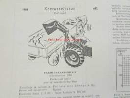 Koneviesti 1968 nr 18, sis. mm. seur. artikkelit / kuvat / mainokset; Noukinvaunu-rehunkorjuun erikoiskone, Metsätraktoriurakoitsijan arkipäivää,