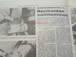 Koneviesti 1968 nr 19, sis. mm. seur. artikkelit / kuvat / mainokset; Kaksivipuohjaus traktorikaivurissa Moottorisahat 1968 ryhmäesittely kuvat ja tekniset tiedot,