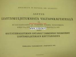 Valtionrautatiet asetus luottokulketuksesta valtionrautateillä