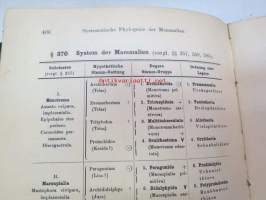 Systematische Phylogenie I-III, Entwurf eines Natürlichen Systems der Organismen auf Grund ihrer Stammesgesichte -omiste ja alkuperäinen nimikirjoitus Ernst Haeckel