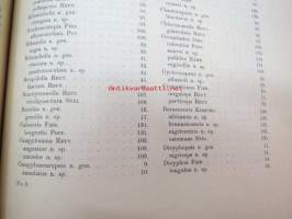 Die Miriden der Äthiopischen Region I Mirina, Cylapina, Bryocorina II Macrolophinae, Heterotominae, Phylinae von B. Poppius - Acta Societas Scientiarum Fennicae