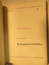 Kohopainotekniikka- kirjapaino