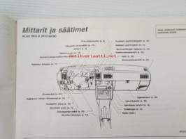 Nissan Sunny mallisarja B12/N13 -käyttöohjekirja