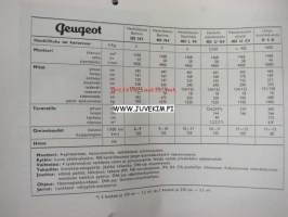 Peugeot yleisesite 1950-luku -myyntiesite