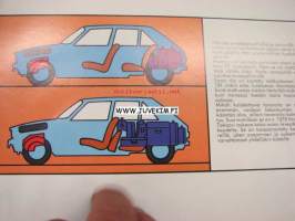 Peugeot 104 1981 -myyntiesite
