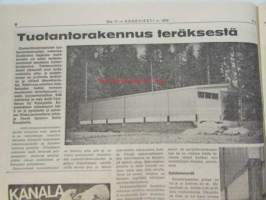 Koneviesti 1974 nr 11, sis. mm. seur. artikkelit / kuvat / mainokset; Täydennys Volvon Traktorisarjaan Malli T 500, 103 Lehmän parsipihatto,