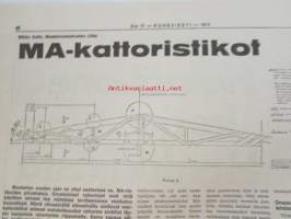 Koneviesti 1974 nr 11, sis. mm. seur. artikkelit / kuvat / mainokset; Täydennys Volvon Traktorisarjaan Malli T 500, 103 Lehmän parsipihatto,