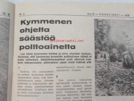 Koneviesti 1974 nr 3, sis. mm. seur. artikkelit / kuvat / mainokset; Salaojitus tehokkaan viljelyn perusta, RAI maatalousnäyttely 1974, Kokeilussa Homelite 350,