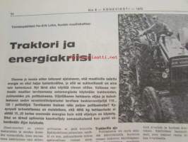 Koneviesti 1974 nr 3, sis. mm. seur. artikkelit / kuvat / mainokset; Salaojitus tehokkaan viljelyn perusta, RAI maatalousnäyttely 1974, Kokeilussa Homelite 350,