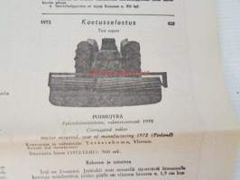 Koneviesti 1974 nr 3, sis. mm. seur. artikkelit / kuvat / mainokset; Salaojitus tehokkaan viljelyn perusta, RAI maatalousnäyttely 1974, Kokeilussa Homelite 350,