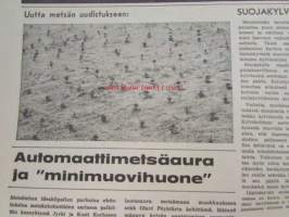 Koneviesti 1974 nr 3, sis. mm. seur. artikkelit / kuvat / mainokset; Salaojitus tehokkaan viljelyn perusta, RAI maatalousnäyttely 1974, Kokeilussa Homelite 350,