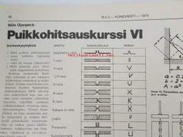Koneviesti 1974 nr 3, sis. mm. seur. artikkelit / kuvat / mainokset; Salaojitus tehokkaan viljelyn perusta, RAI maatalousnäyttely 1974, Kokeilussa Homelite 350,