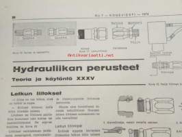 Koneviesti 1974 nr 7, sis. mm. seur. artikkelit / kuvat / mainokset; Perunan istutusta Lüneburgin nummella, Taarup BS 1500, Perunarehujauhe uusi tuote - monta