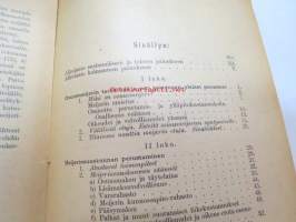 Osuusmeijerit. Käsikirja niiden perustamisesta ja taloudenhoidosta. Pellervo-seura 1906 -co-op dairies, their founding and management, in finnish