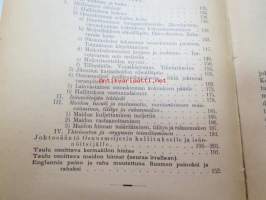 Osuusmeijerit. Käsikirja niiden perustamisesta ja taloudenhoidosta. Pellervo-seura 1906 -co-op dairies, their founding and management, in finnish