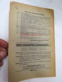 Osuusmeijerit. Käsikirja niiden perustamisesta ja taloudenhoidosta. Pellervo-seura 1906 -co-op dairies, their founding and management, in finnish