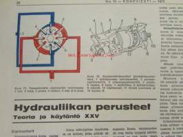 Koneviesti 1973 nr 15, sis. mm. seur. artikkelit / kuvat / mainokset; TUME HKL-300, Tive Treton- Kylvöjet, Bobcat - Navetan työmuurahainen, Norjalainen Tilatankki