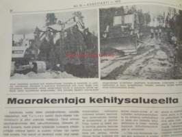 Koneviesti 1973 nr 18, sis. mm. seur. artikkelit / kuvat / mainokset; Fiat 126 - Todellinen pikkuauto, Multausvaunu pelolla - Saparo-vaunu - Tive-Lietevaunu -