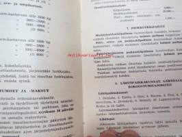 Suomen autoklubi - Taloudellisuusajo 11-12.10.1958 järjestelytoimikunnan opaskirjanen + ilmoittautumislomake