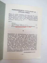 Panssarimuseo - ulkoilmaosaston opaskirjanen -guide to tank museum collections (outdoors section)