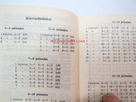 Shakkimuistio - sääntöjä, ohjeita, pelikirjauksia -chess guide