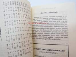 Shakkimuistio - sääntöjä, ohjeita, pelikirjauksia -chess guide