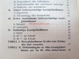 Korta råd och anvisningar för praktiska lantmän vid val och användande af konstgödselämnen -guide to fertilizer use